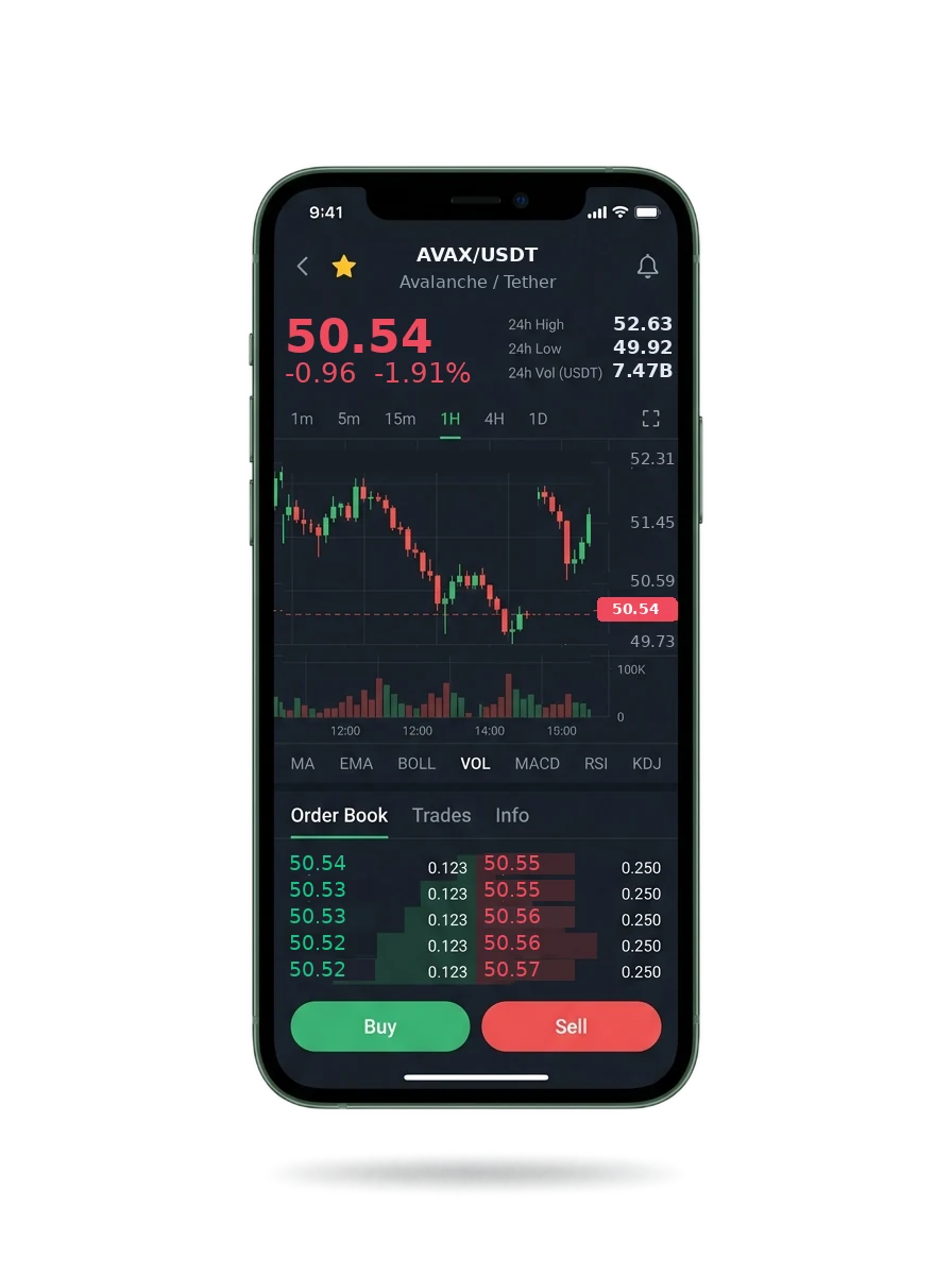 HKMA 投資平台 — BTC/USDT live candlestick chart, order book and one-tap Buy/Sell on mobile